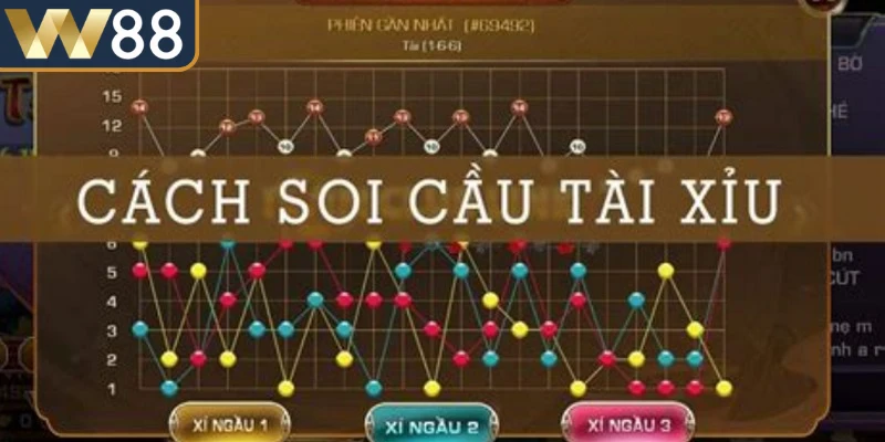 Cách Bắt Cầu Tài Xỉu Chuẩn Xác Nâng Hiệu Quả Dự Đoán 4 Các cách bắt cầu tài xỉu hiệu quả thường gặp